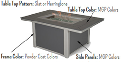 Telescope Casual Fire Table Buyers Guide